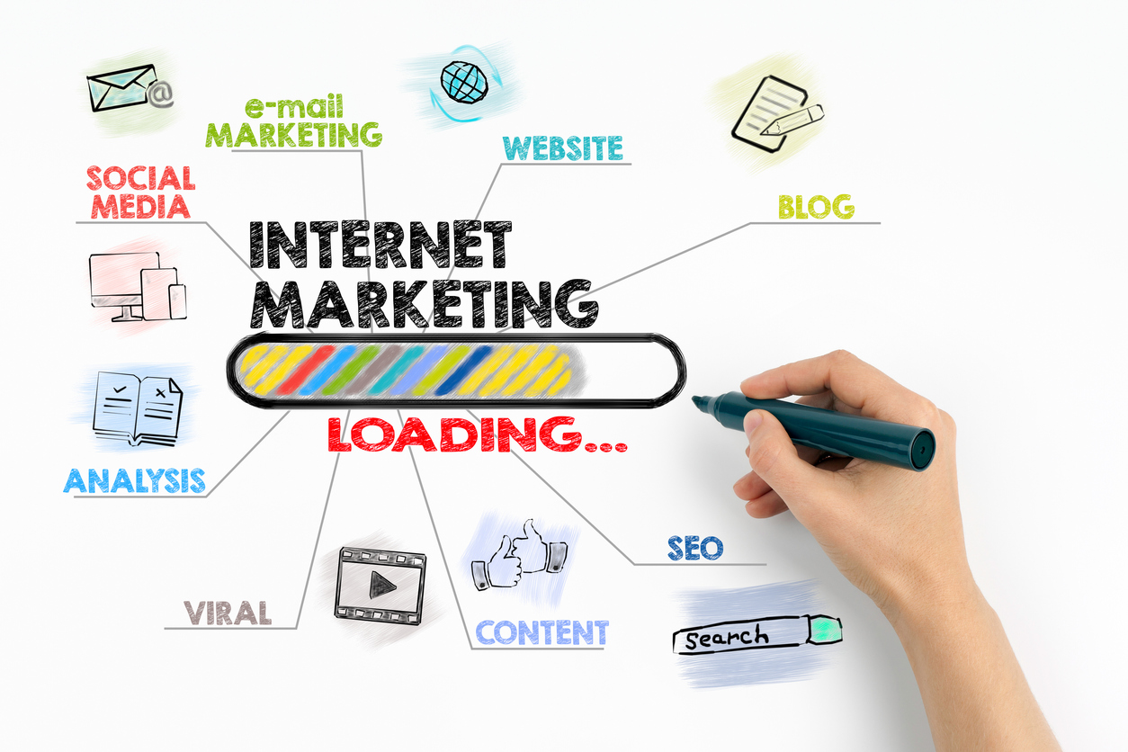 Web Marketing Tips – Best Internet Marketing Tools